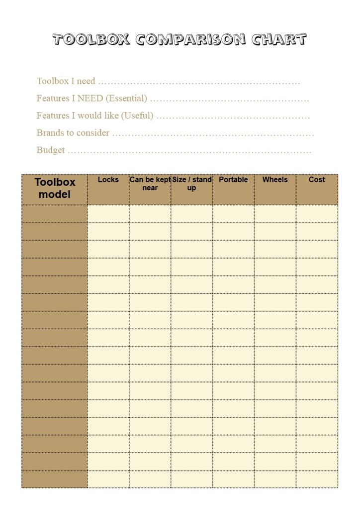 downloadable comparison chart for toolboxes from www.ladiestoolkit.com